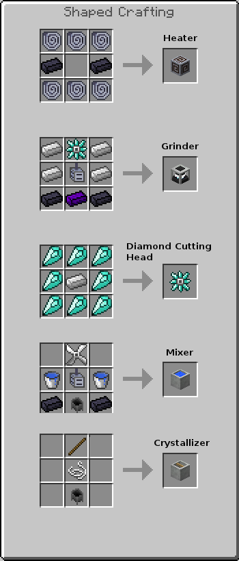 скачать factorization mod